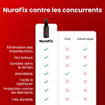 NuraFix image