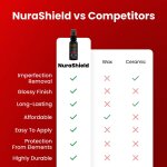 NuraFix image