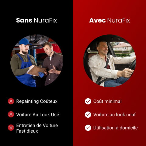 NuraFix image