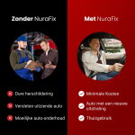NuraFix image