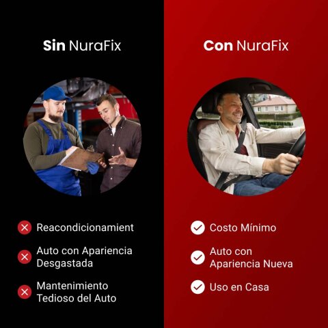 NuraFix image