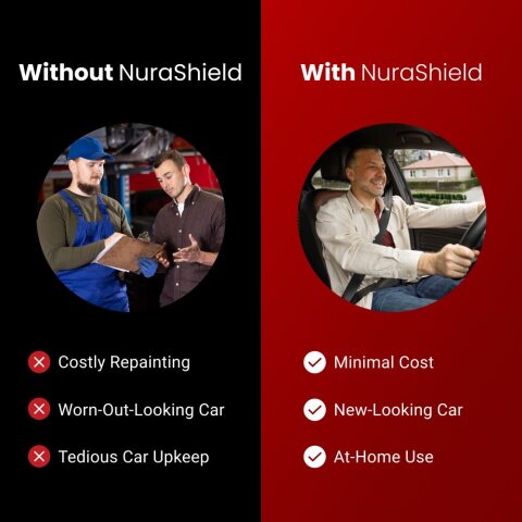 NuraFix image