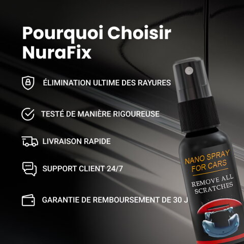 NuraFix image